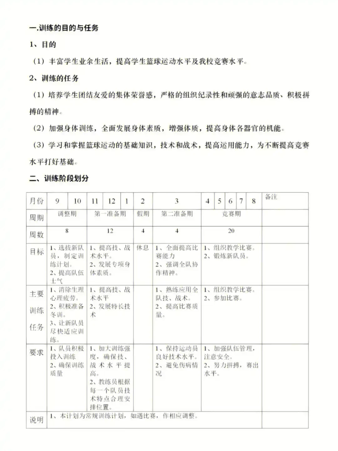 篮球训练计划安排表模板图片高清